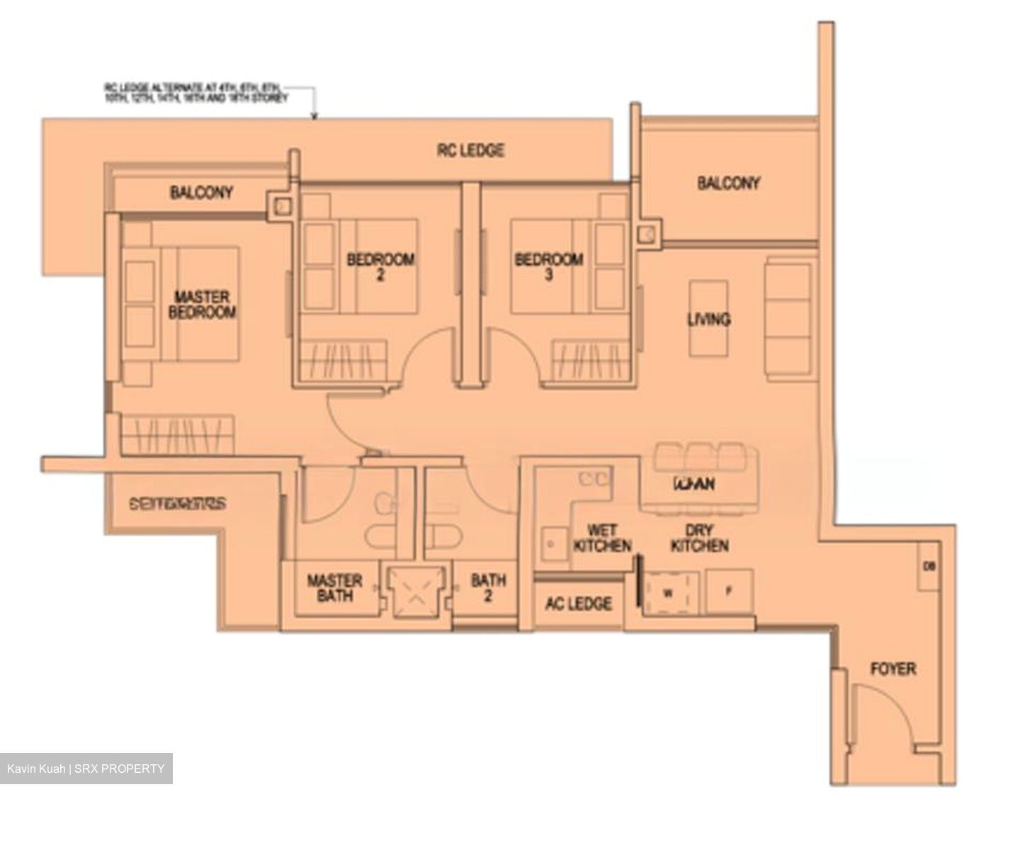 Riverbank @ Fernvale (D28), Condominium #538579431